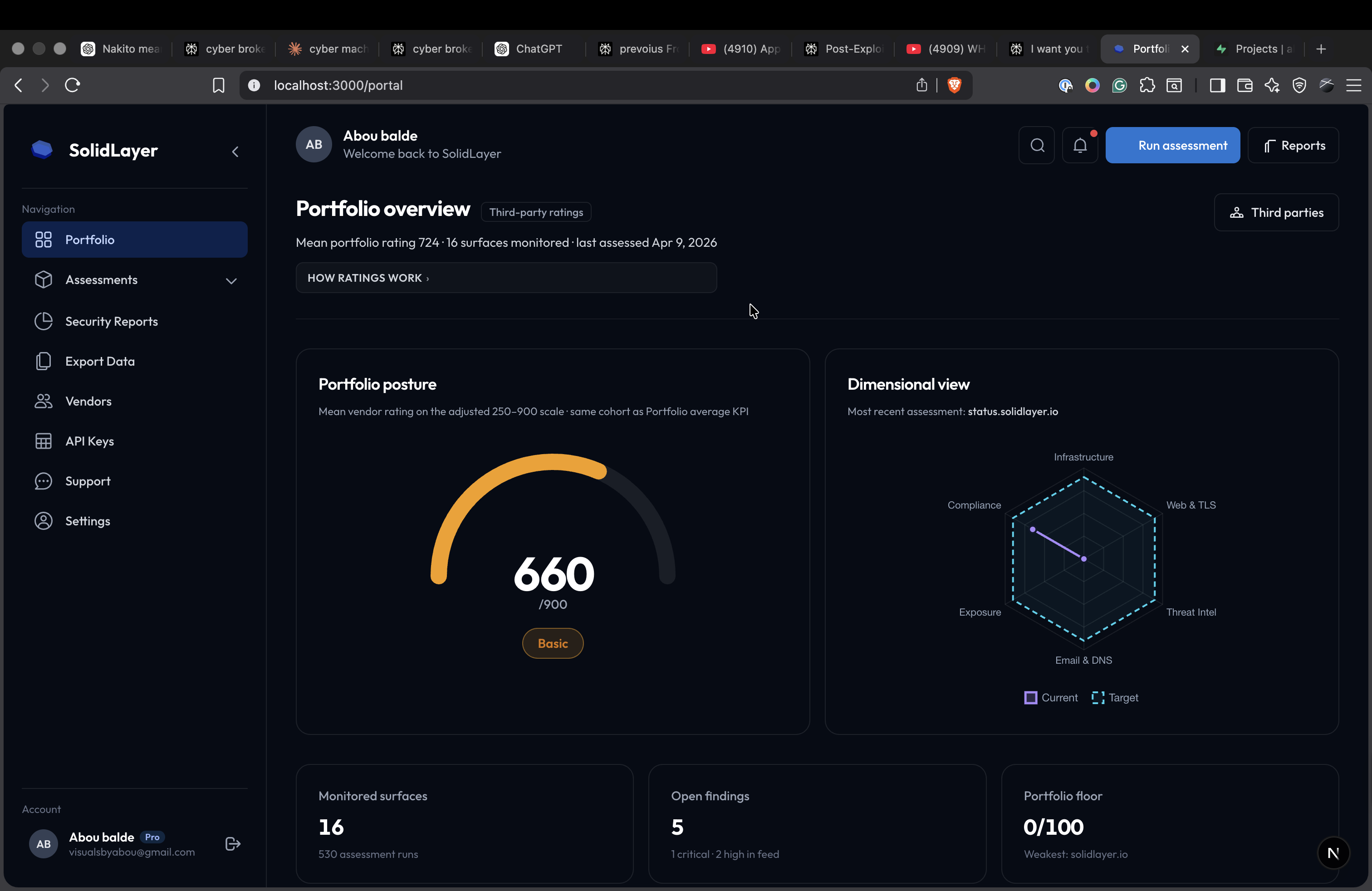 SolidLayer dashboard showing prioritized findings and their severity