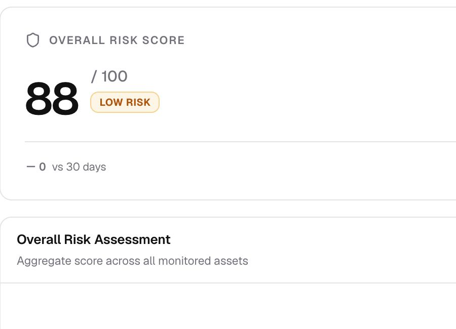 SolidLayer risk overview dashboard in light mode